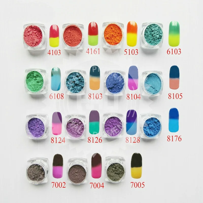 Thermochromic pigment powder in cosmetics Thermal powder Color change temperature powder for paint