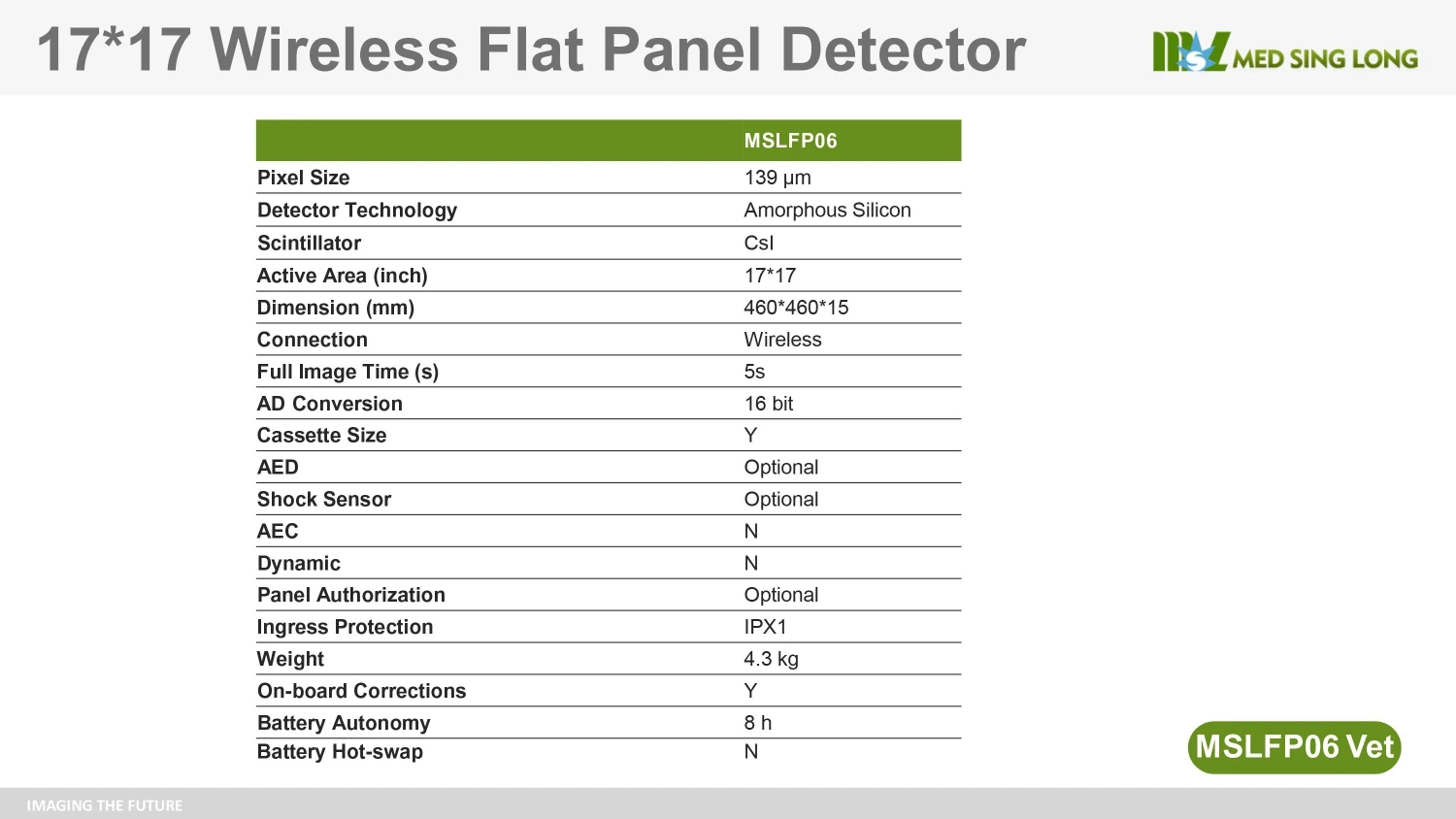 Панельный детектор flat iray 17*17 беспроводной плоский панельный mars 1717 качество с dr