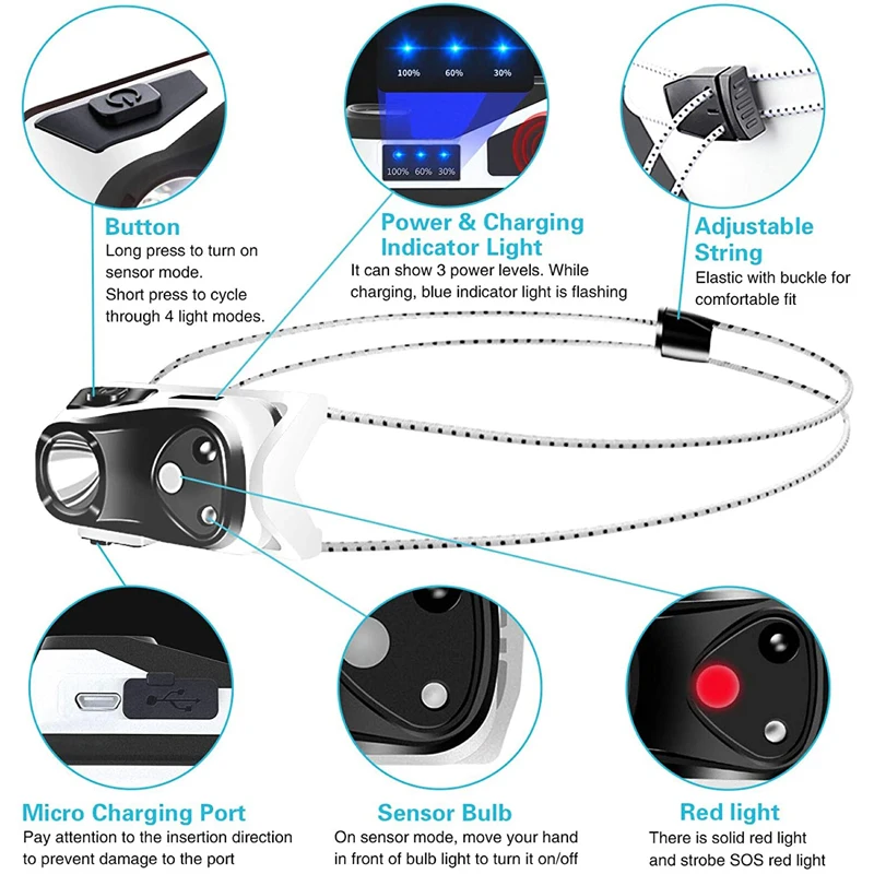 Newest Mini Size Intelligent Induction Head light Detection Running Night Vision USB rechargeable Hiking gear red LED head lamp