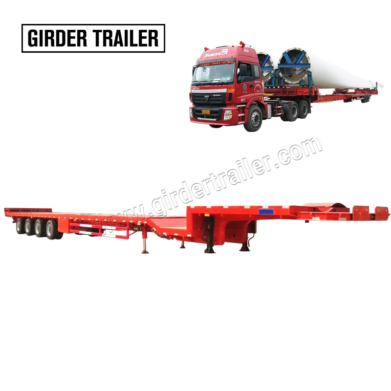 SHIYUN 4 axle Low boy over length cargo Transportation retractable wind power blade rotor semi trailer for sale