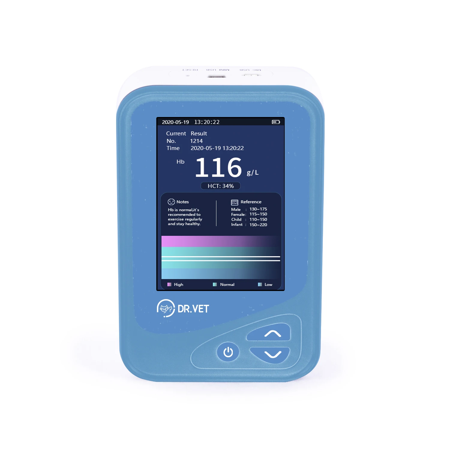 
Hemoglobin Analyzer 