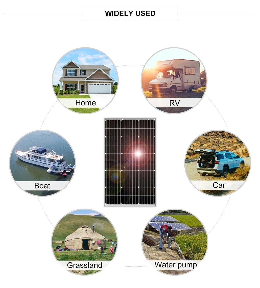 DOKIO 18V 100W Rigid Solar Panel China 18V Monocrystalline Silicon Waterproof Solar Panel Charging 12V #DSP-100M Camping/Home/RV