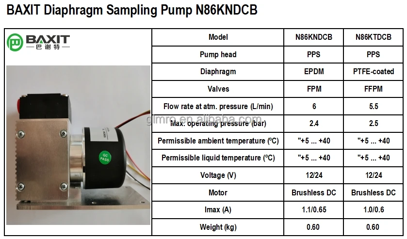 BAXIT Replaces KNF Diaphragm Vacuum Pump N86KTDC-B 12/24V Sampling Pump N86KNDC-B