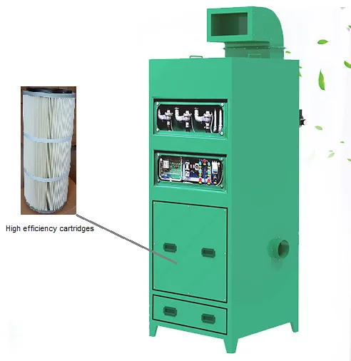 Встроенный пылесборник с супер всасыванием для шлифовки полировки резки алюминия обработки конденсатора-очистки