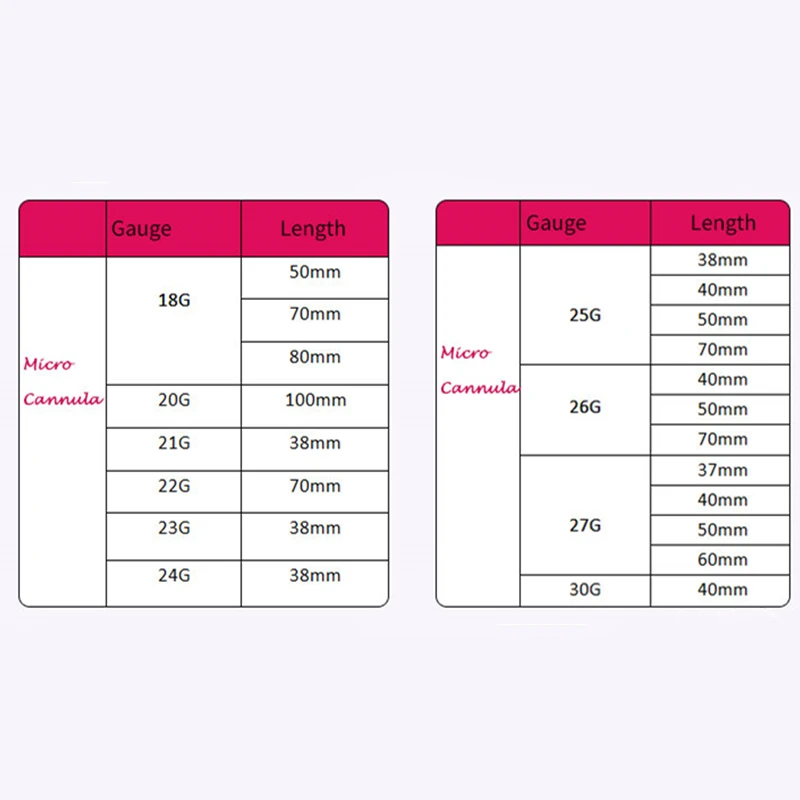 
Hyaluronic acid dermal filler injection micro cannula blunt for sale 