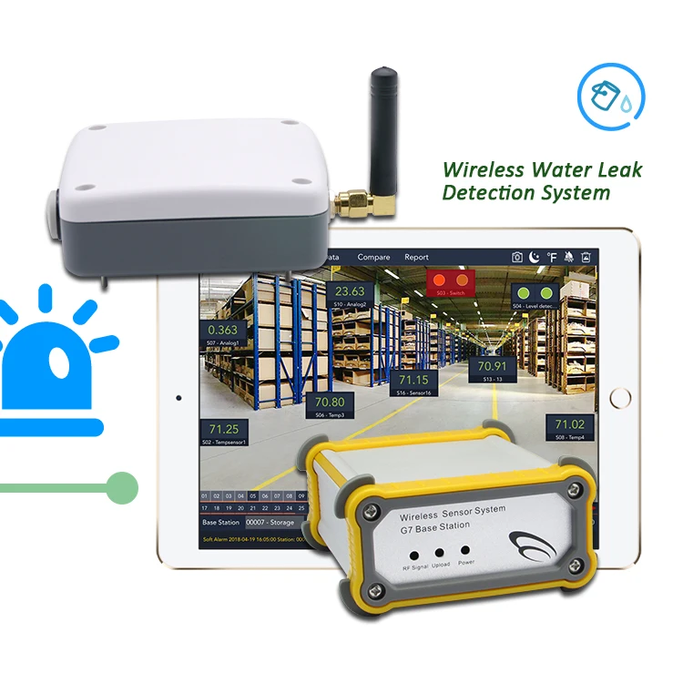 Water leakage Detector Wireless Water Leakage Monitoring Sensor With 3-pin type Water Leak Alarm System