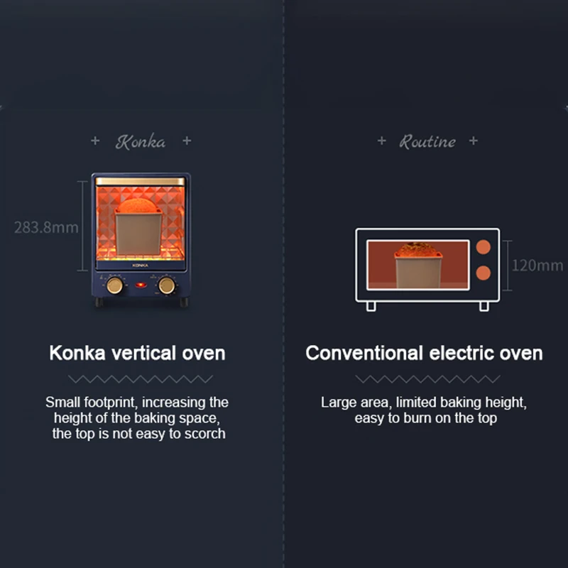 2022 Hot Sale 12L Electric Oven For Baking Pizza Baking Oven  Kitchen Home