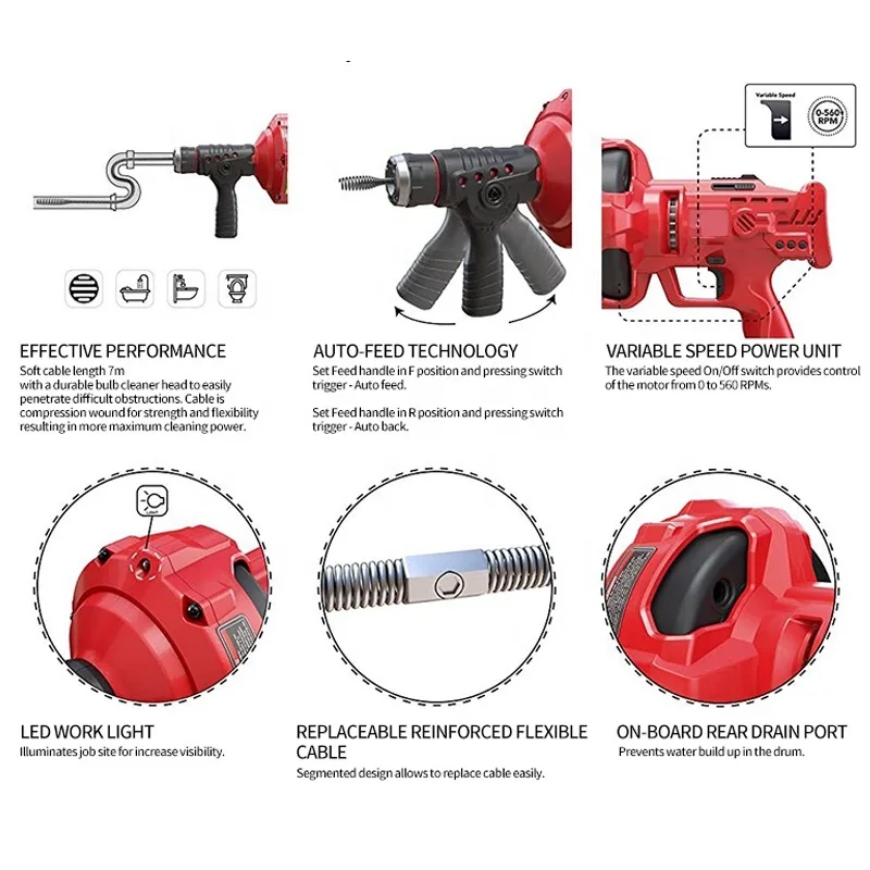 New Arrivals Electric Drain Pipe Cleaner Sewer Cleaning Machine For Cleaning Blockage Sink And Drain Cleaner