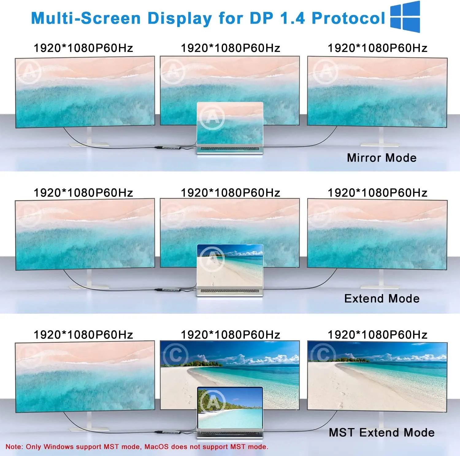 12 in 1 Triple Display Type C Hub Adapter with 2HD VGA Ethernet SDTF,Aceele USB C Docking Station MTS Dual Monitor,  for macbook