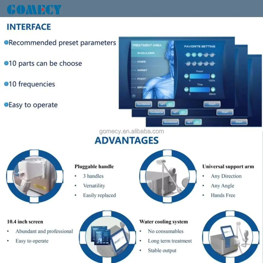 GOMECY-2-In-1-Magnetic-Therapy-sport-injuries-rehabilitation-Emtt-Magneto-Therapy-Machine
