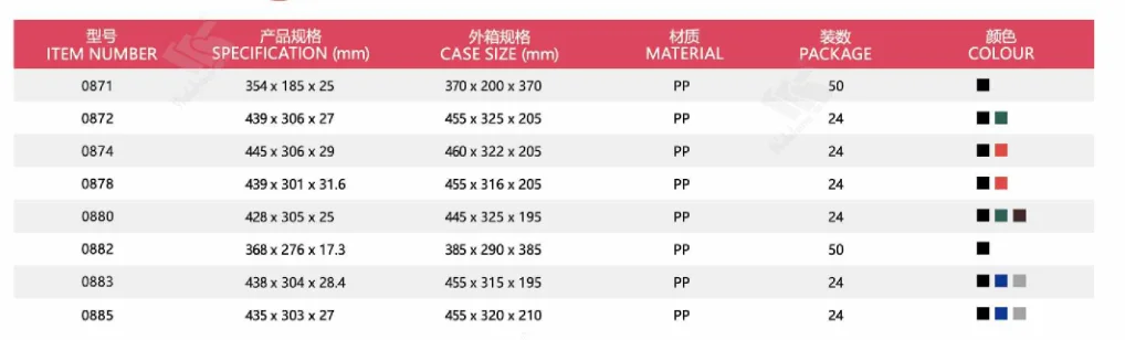 China wholesale plastic fast food tray plastic tray
