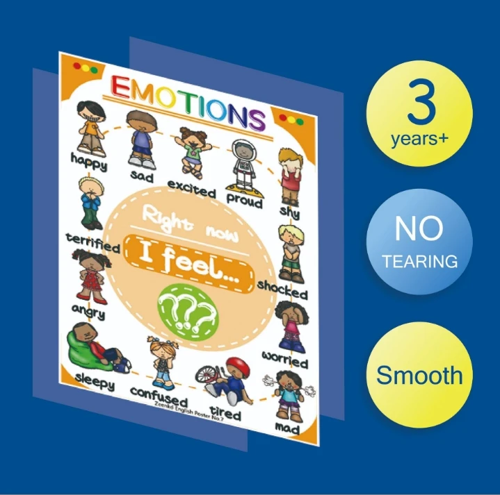 Custom Early Educational English Learning Kindergarten Anime Wall Poster for Kids