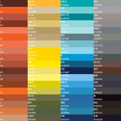 Custom CNC Machining Aluminium derailleur hanger manufacturer