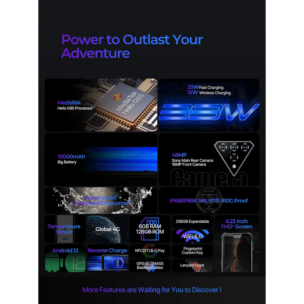 Phonemax M10 6.3 Inch Fast Charging Android 12 Face Id Unlock Smart Rugged Mobile Phone