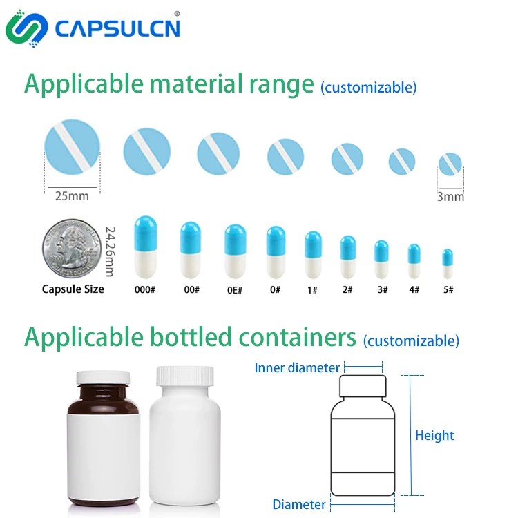 Tabletop Small Automatic Fish Oil Soft Gelatin Capsule Tablet Counting Bottling Machine For Tablets Pill Capsules