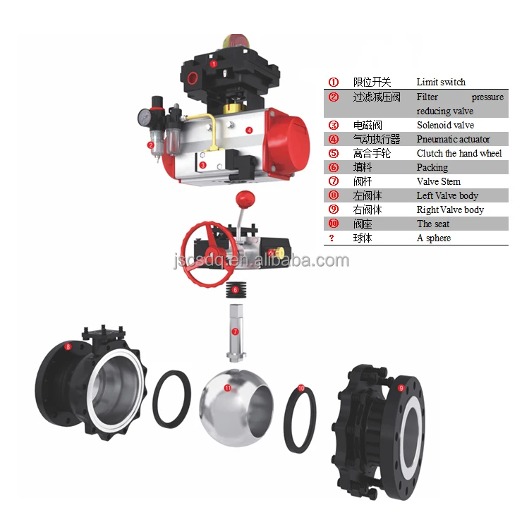 China Low High Temperature Regulator Pneumatic Electric Control Valve Ball Valve Industrial Valve