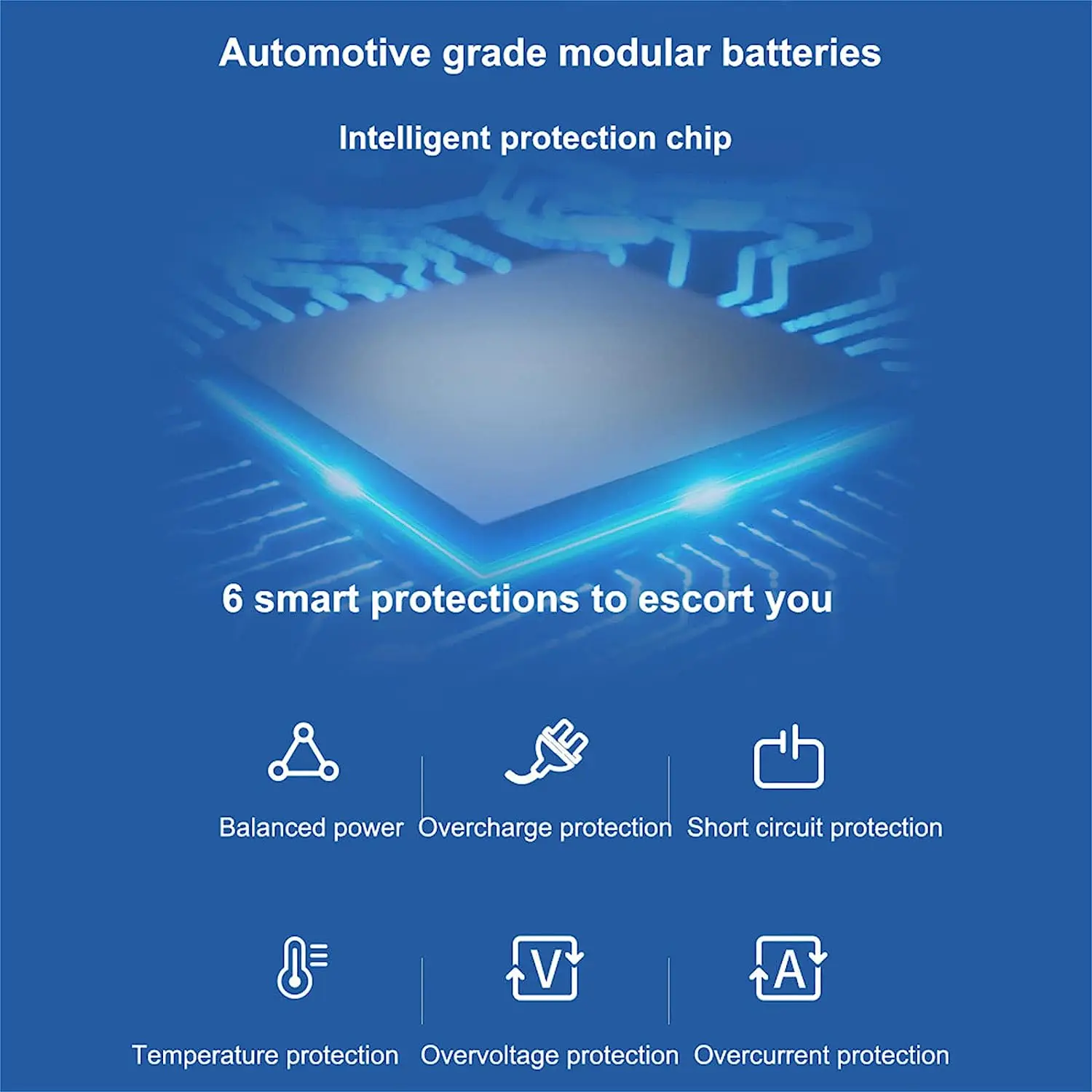 WHET lifepo4 deep cycle battery 12V 200ah battery 24v solar lithium ion battery for home solar storage system and RV