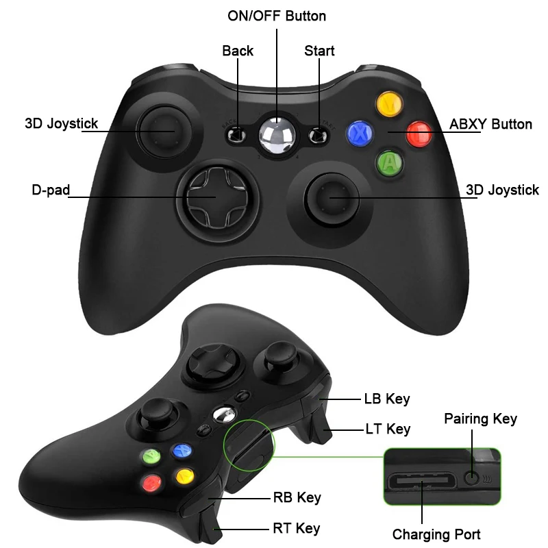 Геймпад джойстик для Xbox 360 беспроводной/проводной контроллер XBOX управление игрой XBOX360