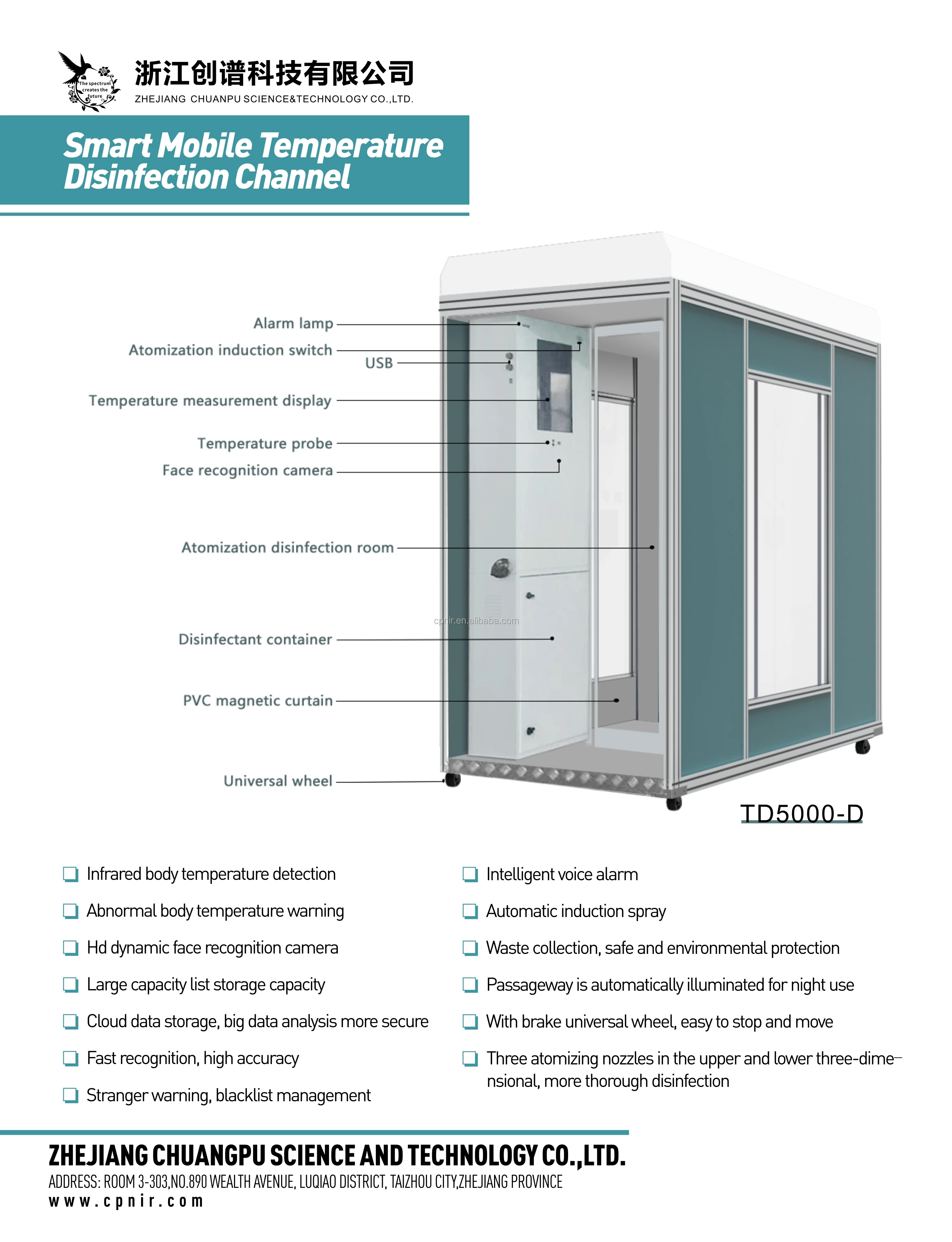 
Door People Sterilization Channel Tunnel Disinfection 