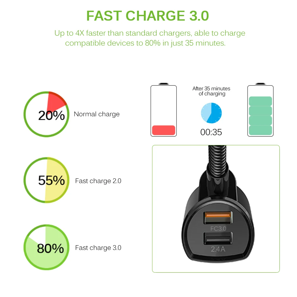 FM-трансмиттер автомобильный T43 BT 5 0 с двумя USB-портами и поддержкой