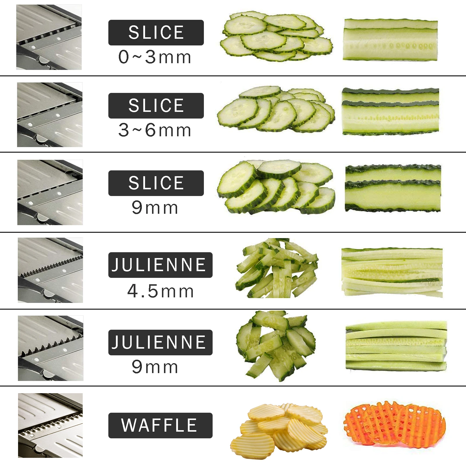 Легкая Чистка слайсера слайсер регулируемый терка для фруктов и овощей резак измельчения нарезки с держателем