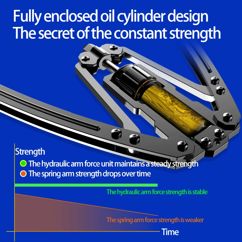 Power Twister Arm Exerciser Home Chest Muscle Expander with Adjustable 10-200KG Resistance for Shoulder Arm strength training