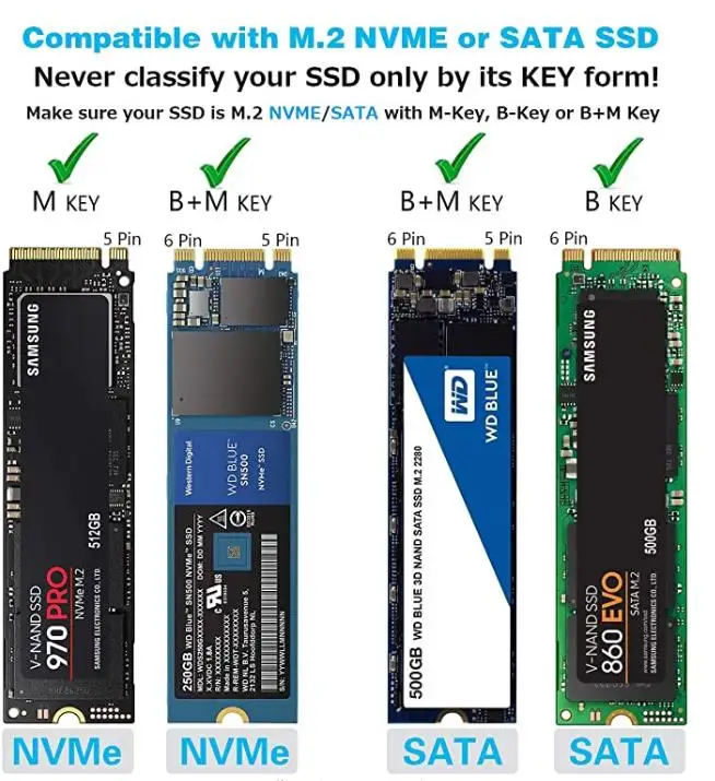 Переходник ssd на m.2 ngff карта конвертера key b 2242 pcie m2 внешний корпус