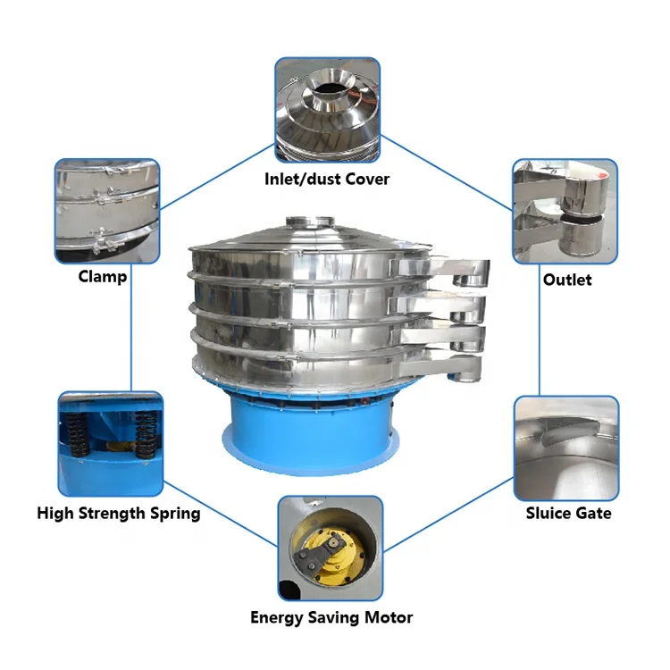 Industrial Electric Sifter Stainless Steel Cassava Flour Pollen Vibrating Seperators Rotary Vibrating Sieve Shaker Machine