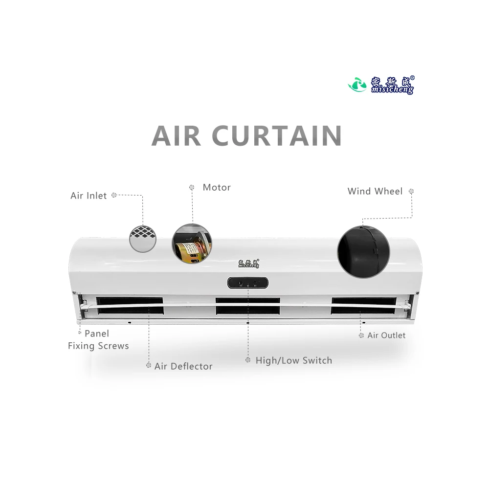 Industrial Remote Control Centrifugal Air Curtain Over Door for Cold Storage, Clean Room, Factory, FM-45