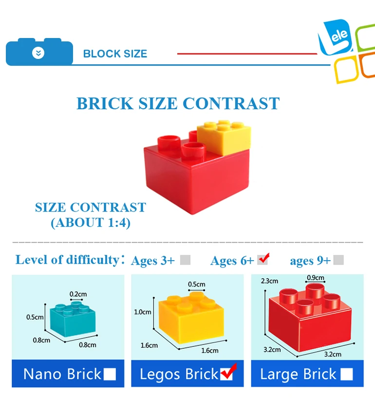 Lele Brother Police Command Center Building Blocks Swat Warship Kids Educational Block Toys