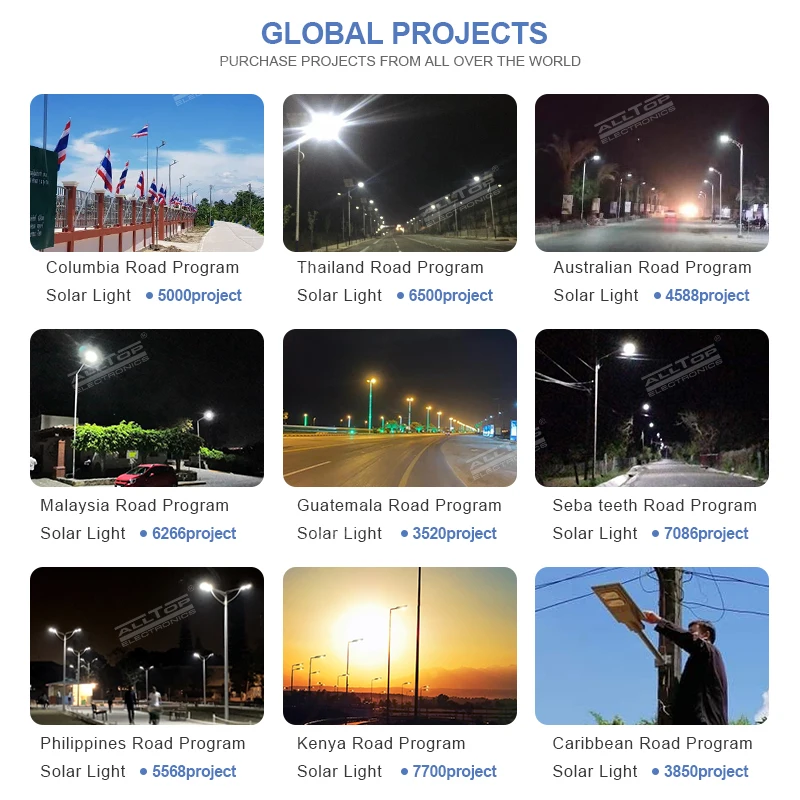 ALLTOP ABS Датчик движения водонепроницаемый Ip65 90 Вт 120 Вт 150 Вт уличный фонарь продается встроенный все в одном Солнечный светодиодный уличный фонарь