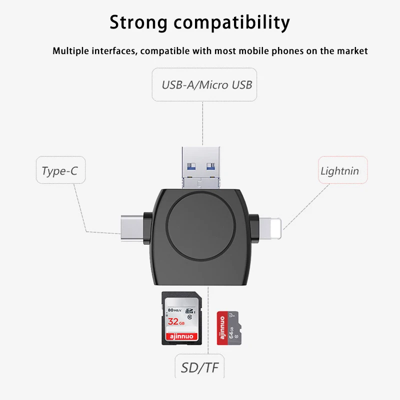 Многофункциональное устройство для чтения карт памяти USB-A/Micro