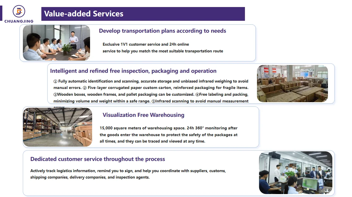 Cheap Cost Freight Forwarder Cargo Ship Dropshipping Product Shipping By Sea Railway From China Shenzhen To Us Ddu Ddp