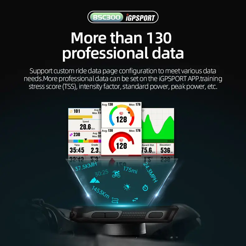 iGPSPORT BSC300 Bike GPS Computer Global Offline Map GPS Cycling Wireless Speedometer Support Electronic Shifting Smart Trainer