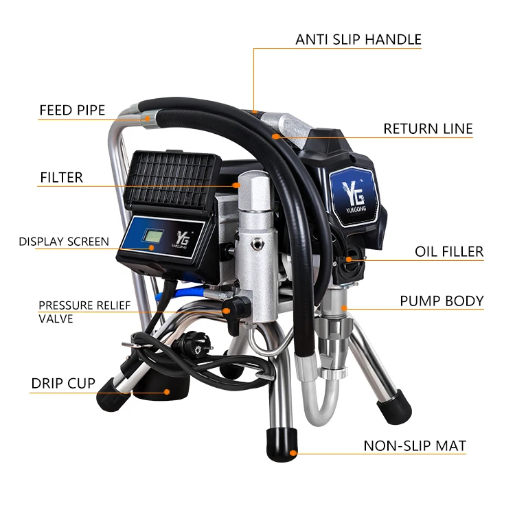 YG G81 G82 Portable Household Paint Spraying Machine High Efficiency Latex Paint Sprayer