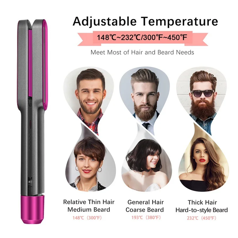 Mac Keratin Wireless Nano Titanium Cordless Professional Mini Flat Iron Steam Hair Straightener