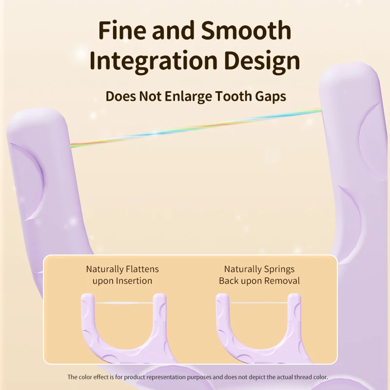 Chinese products wholesale portable Fruit Flavors Fluoride Coated Grape Flavors kids dental floss