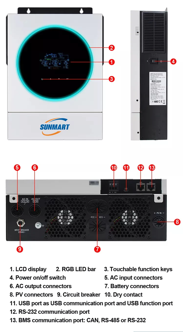 Newest design 3.6KW 5.6KW off grid solar panel inverter 48Vdc 230Vac with 120aMPPT Controller for solar energy system