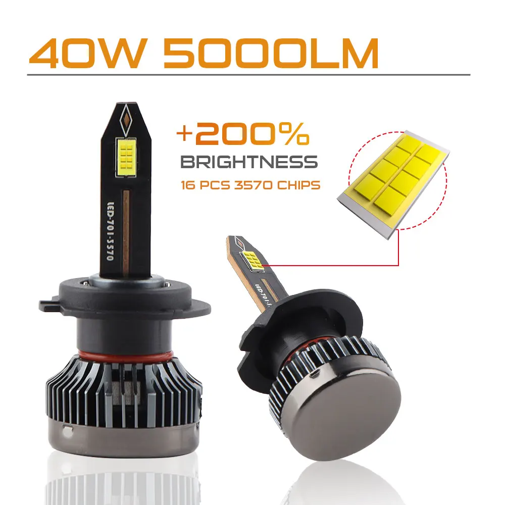 Super Bright 12V 24V Headlight Lamp 5000lm 40W Car Led Light Bulb H1 H3 H11 9005 9006 Auto Led Headlight