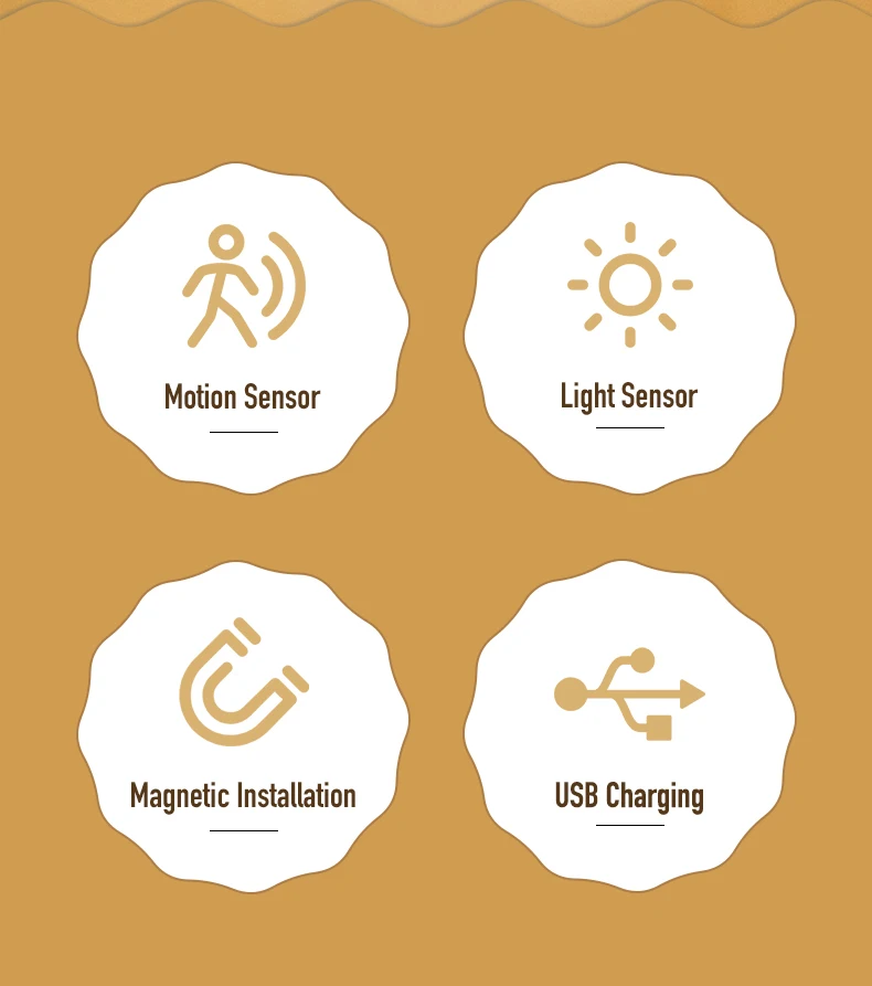 Human Body Induction Lamp Dimmable Led Under Cabinet Lights Indoor Battery Powered Motion Sensor Wireless Led Closet Light