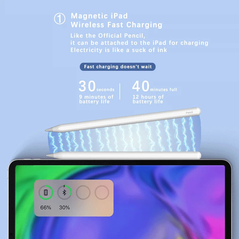 Магнитный абсорбирующий стилус, 10,2 дюйма, планшет для рисования и стилус, ручка для отвода пальмы, Apple, аксессуары, стилус для Ipad