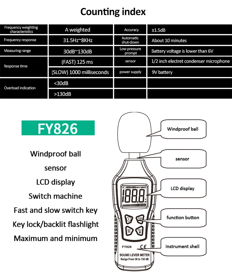 LCD Display Audio Volume Monitor Digital Noise Sound Level Meter Decibel Sonometer 30-130 dB