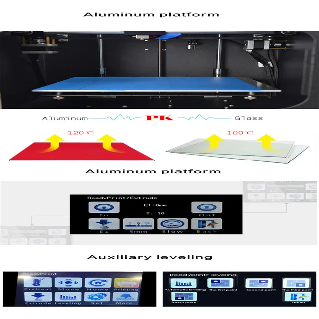 2020 full color 3d printer manufacturers and newest 3d printer china