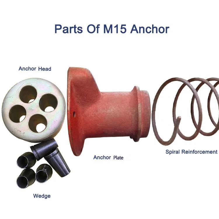 Liuzhou Lingqiao Prestressed Concrete Post Tensioning PC Steel Wire Anchor Wedges