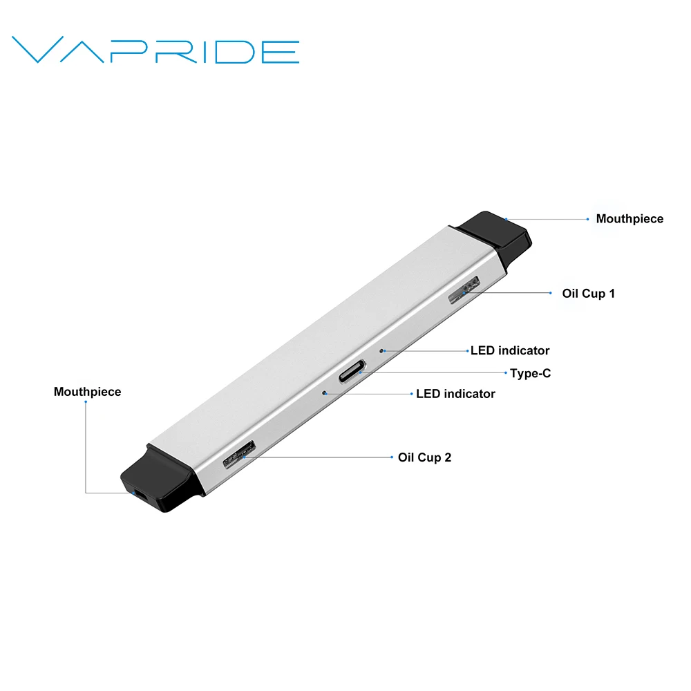 Керамическая катушка для электронной сигареты Vapride с логотипом на заказ перезаряжаемая электронная сигарета оптовая