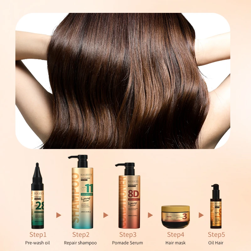 KOGEEYY Professional Brazilian Keratin Hair Treatment Shampoo And Conditioner Set OEM Sulfate Free Repair Hair Oil Salon Shampoo