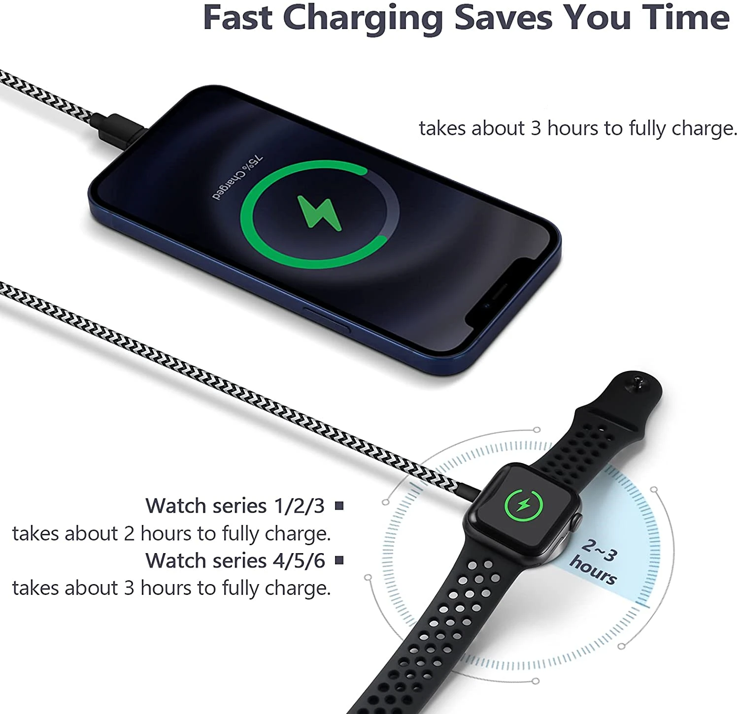 Нейлоновый плетеный кабель для зарядного устройства iWatch Магнитный зарядный Apple Watch серии SE/7/6/5/4/3/2/1 44 мм 40 42 38