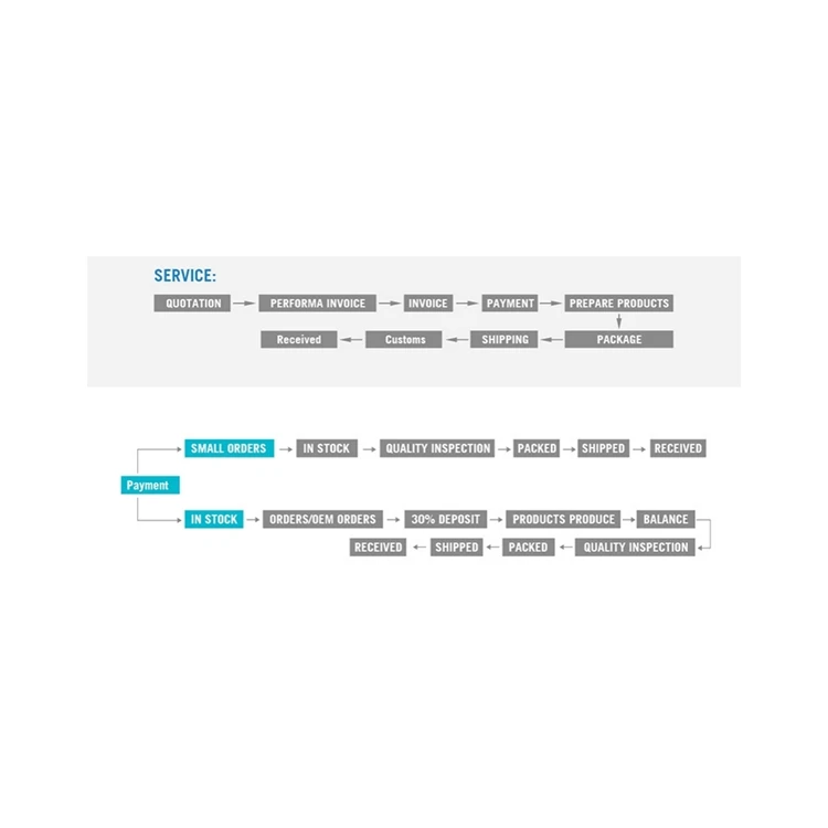 Cheap Factory Price Custom high quality long-lived High-tech Print Printing Pen Mini Printer