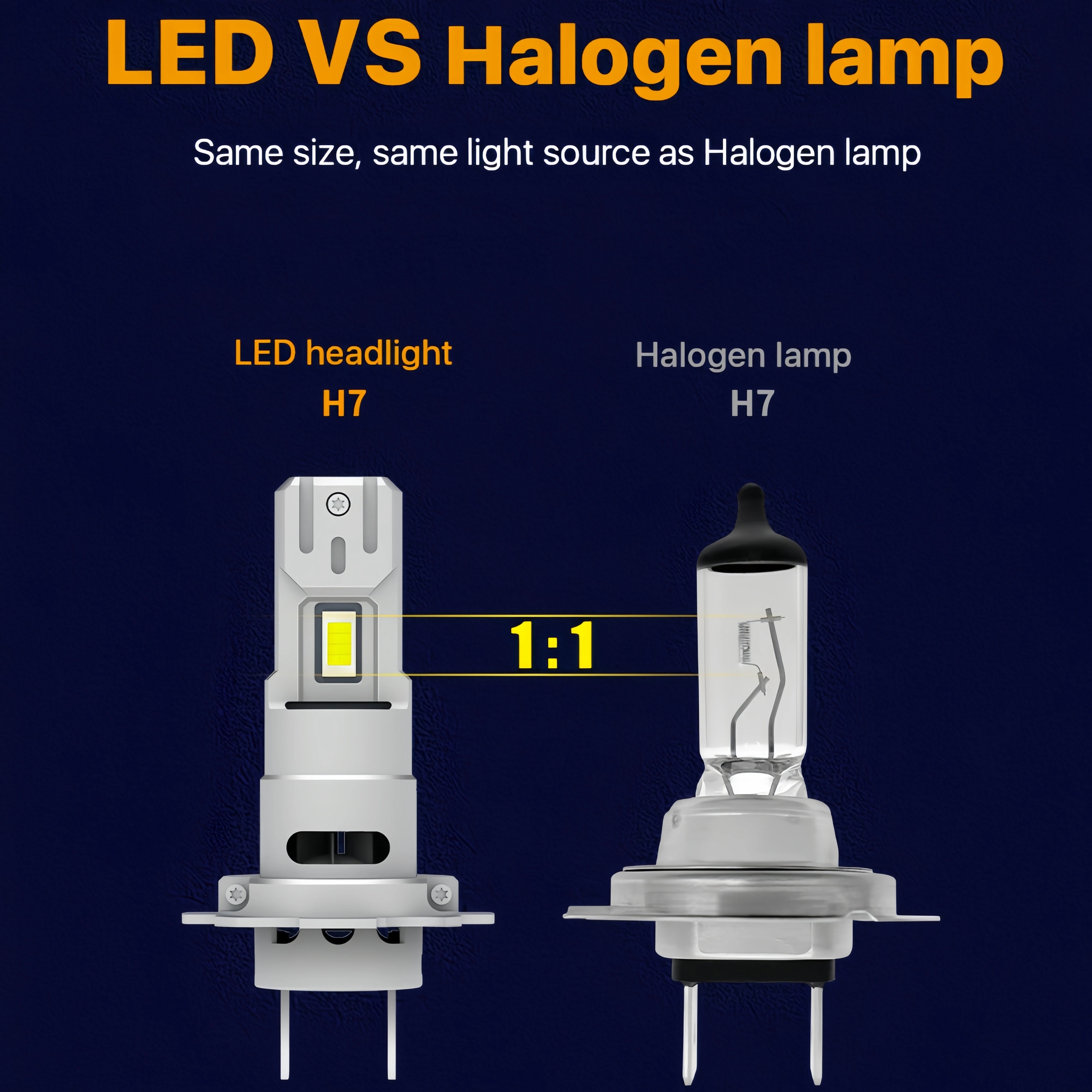 Newest wireless h8 h11 led auto light bulb 6500k cool white wholesale led light bulbs for car