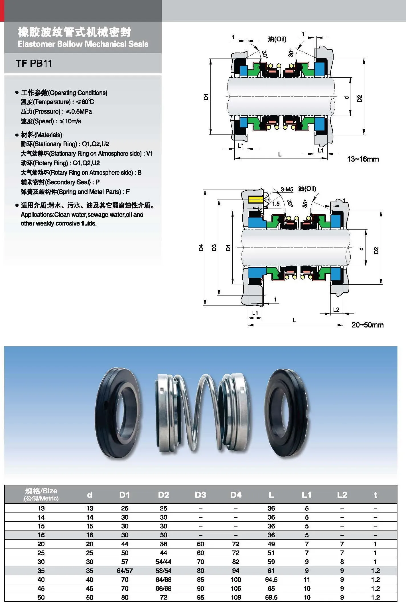 Mechanical seal for Flygt original pump seal